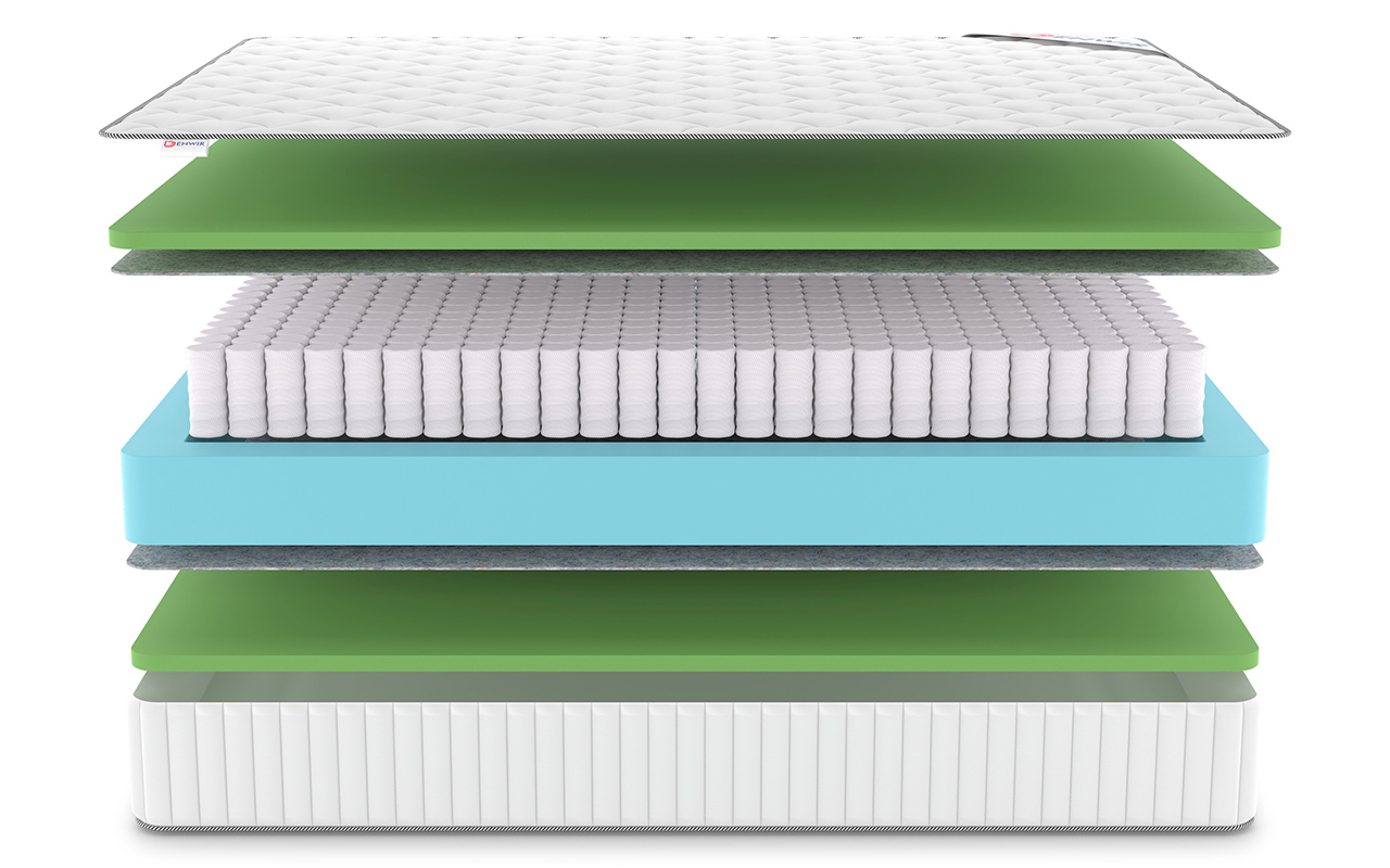 Denwir Classic Foam Tfk фото 4