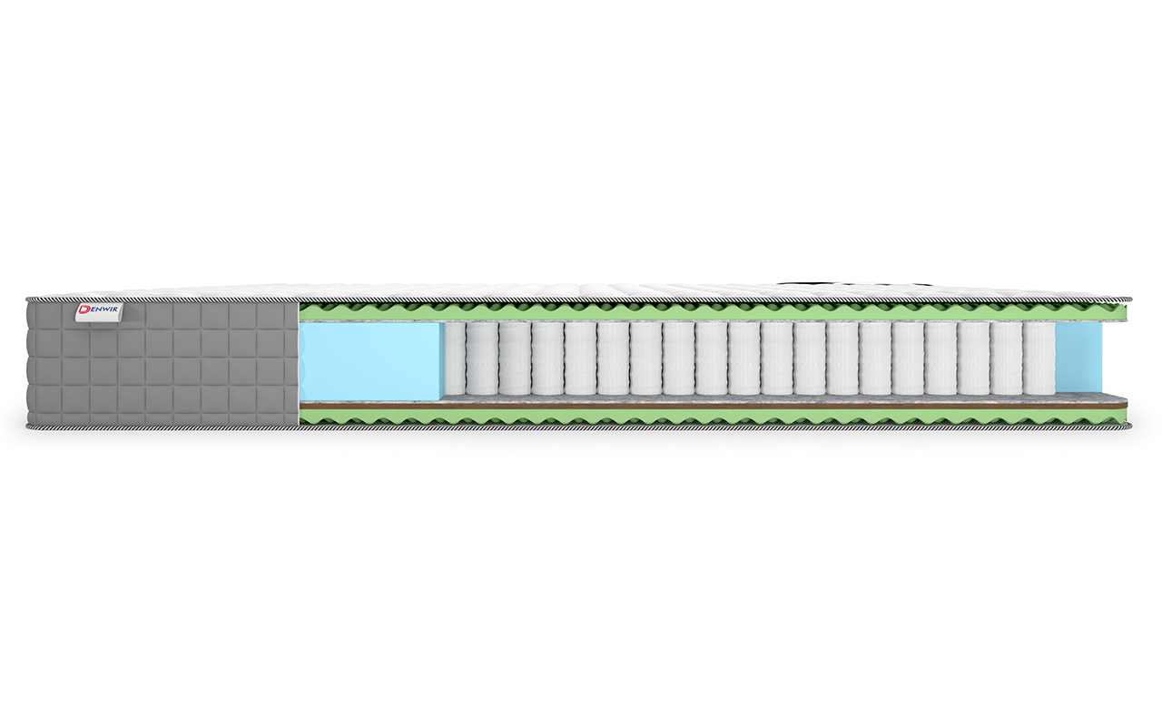 Denwir Best Balance Relax Foam Tfk фото 5