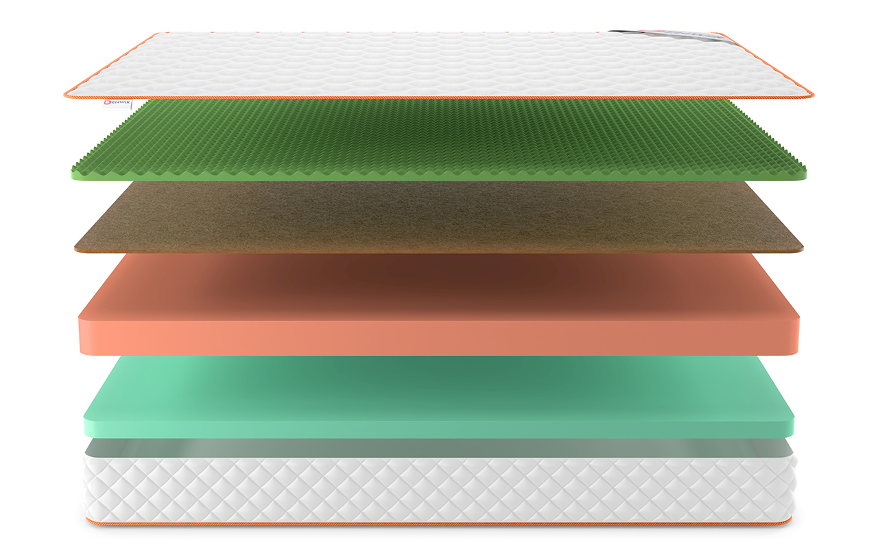 Denwir Top Roll Eco Balance Relax 19 фото 4