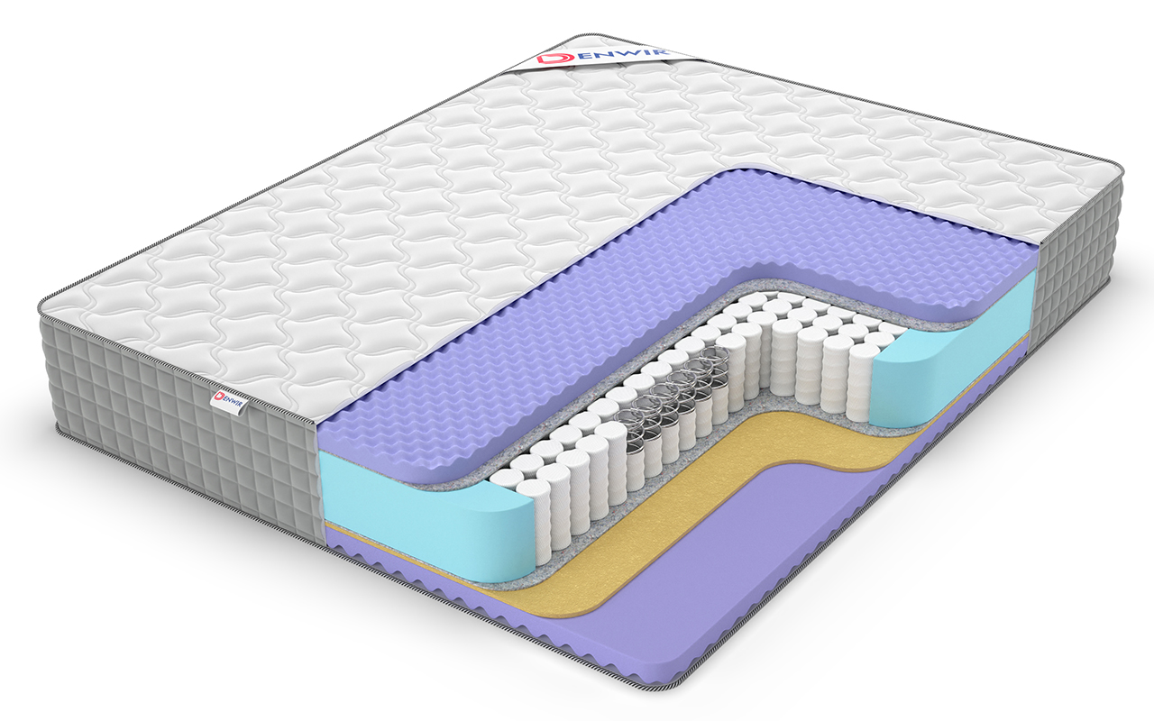 фото: Матрас Denwir Extra Five Balance TFK